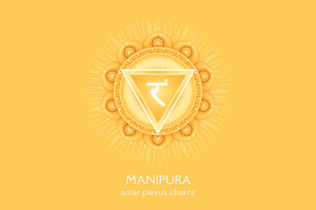 Solar Plexus Chakra: The Ultimate Guide - Gemstonist